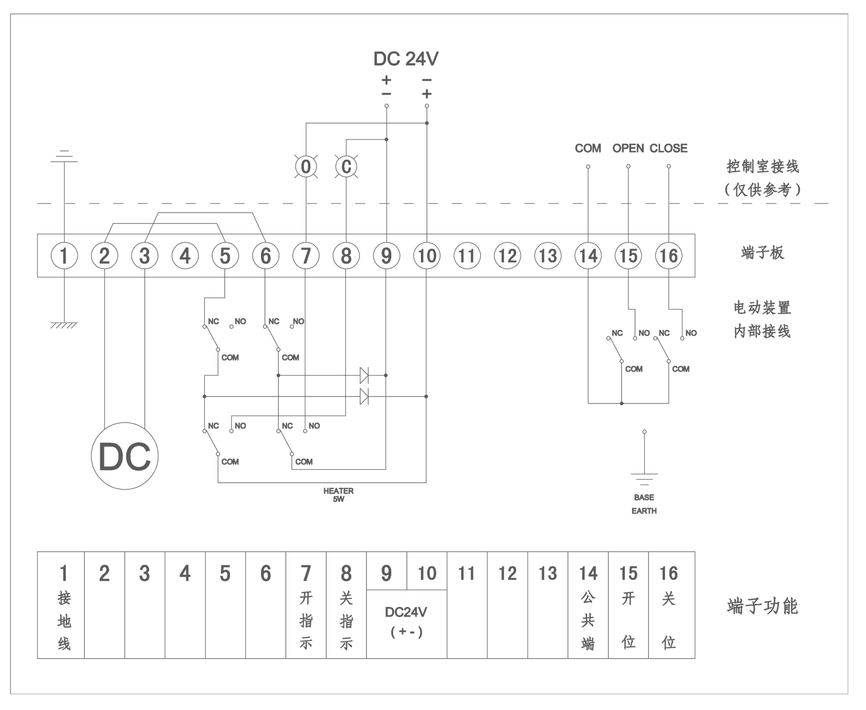DC24V防爆开关型接线图